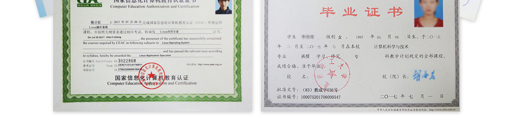 專業相關證書