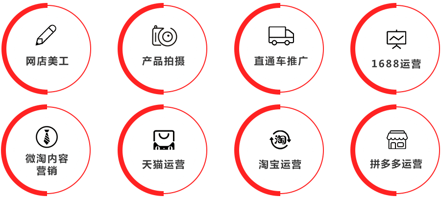 就業方向