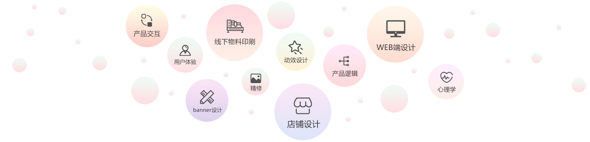 學(xué)完掌握的技能