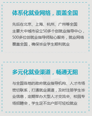 就業(yè)服務(wù)