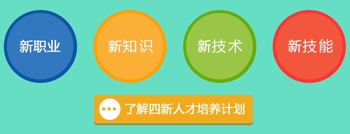 網(wǎng)絡(luò)營銷工程師
