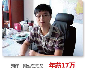 成功學(xué)子